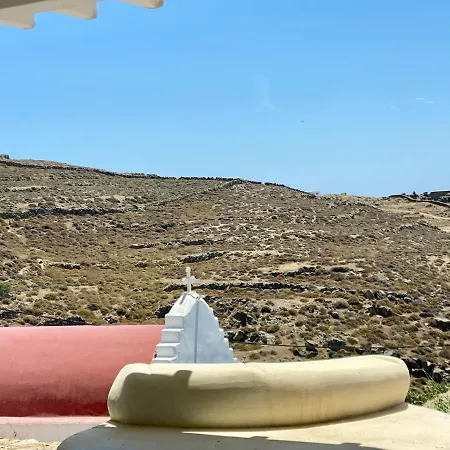 Flaskos Village